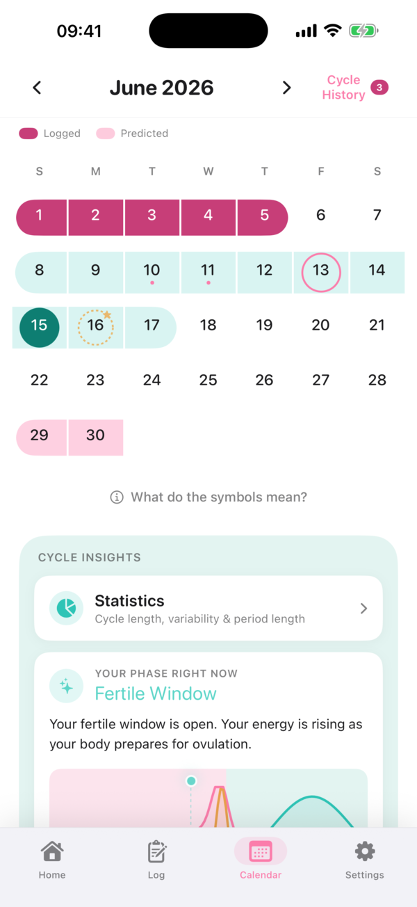 Ovaly cycle calendar with colour-coded phases and fertile window